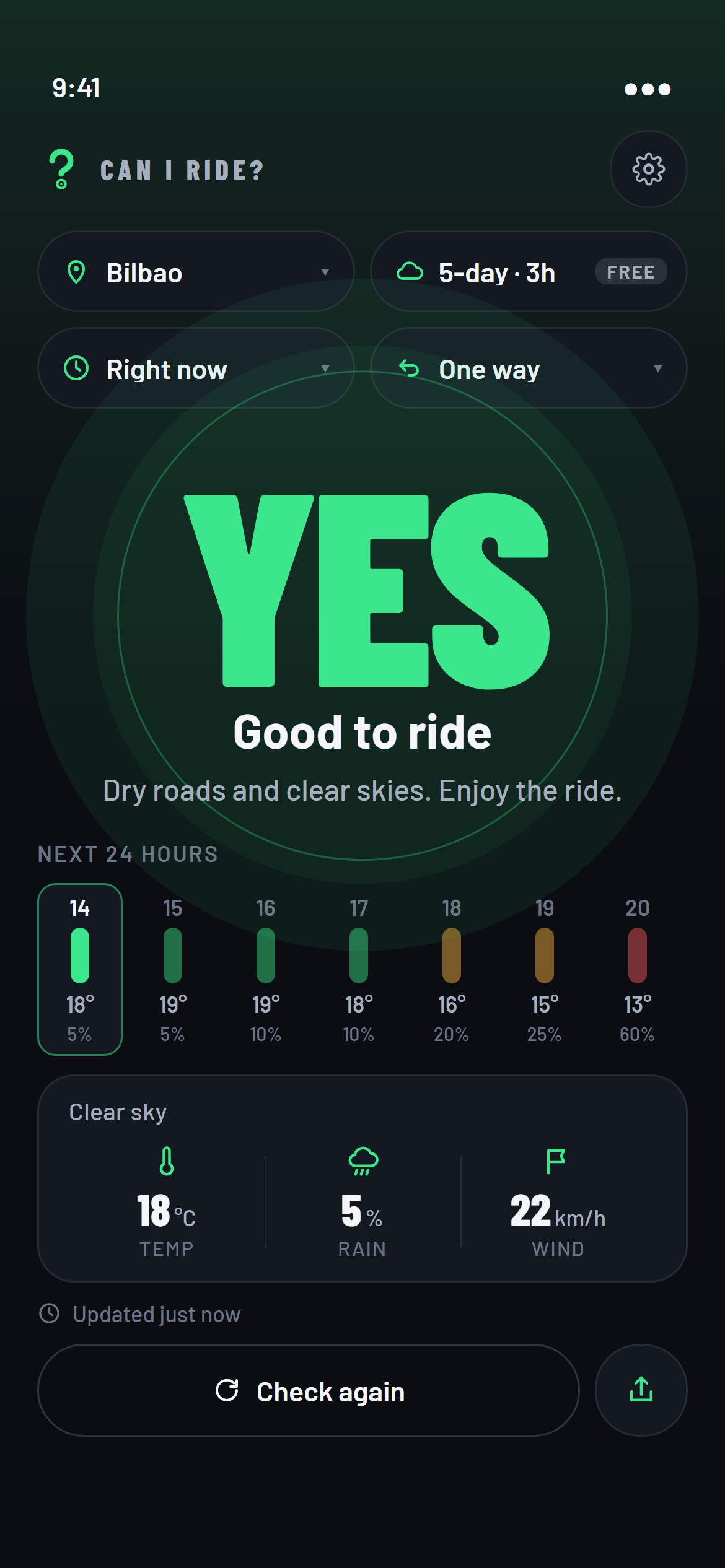 Can I Ride?: a green YES with the 24-hour strip and the conditions for right now