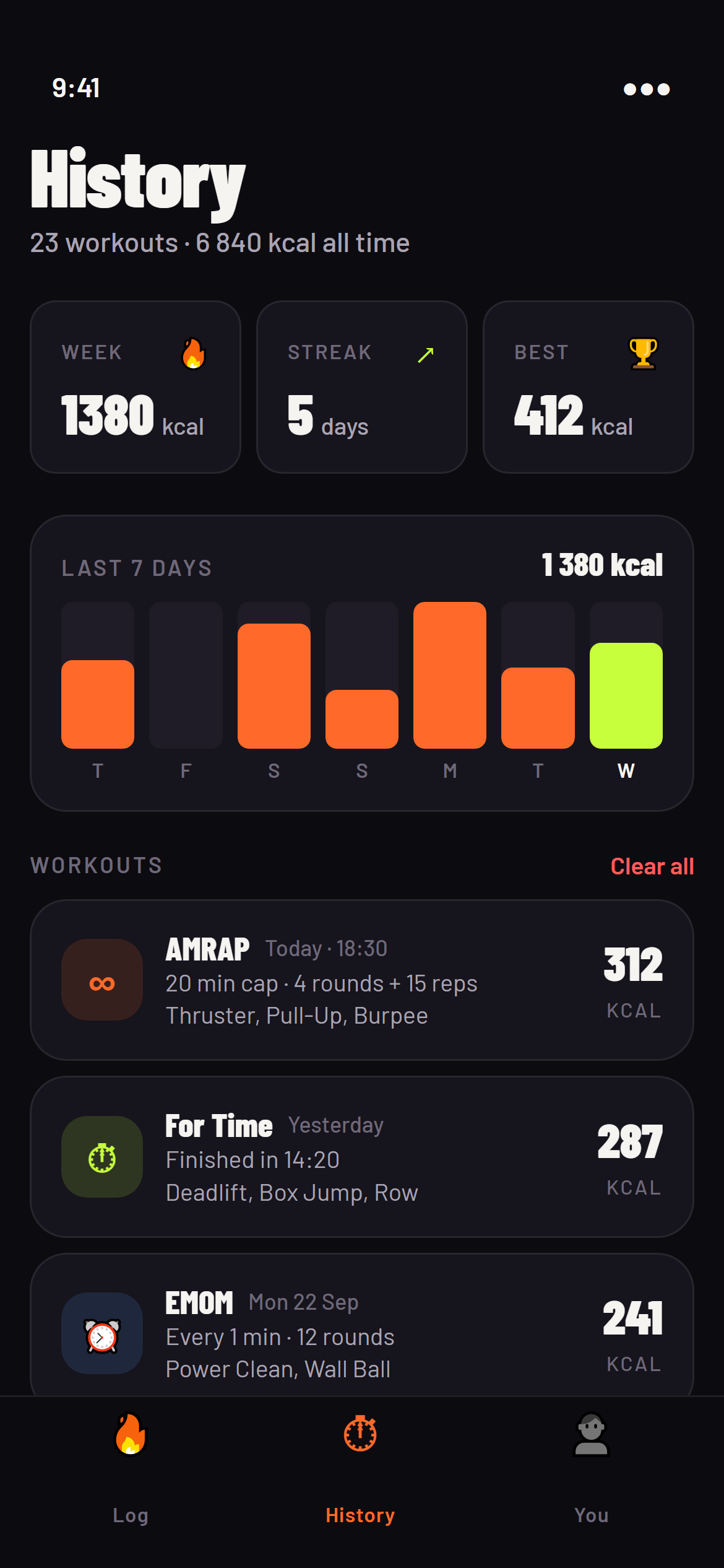 WODFuel: history with weekly stats and streak